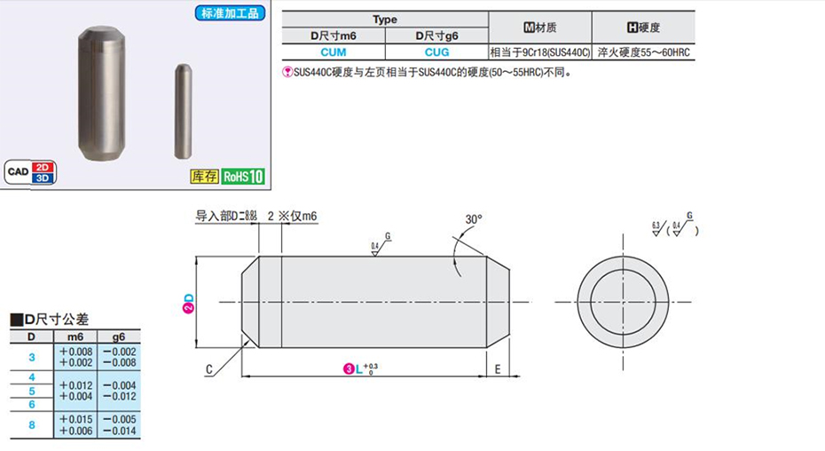 直錐型定位銷